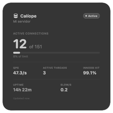 macOS desktop widget
