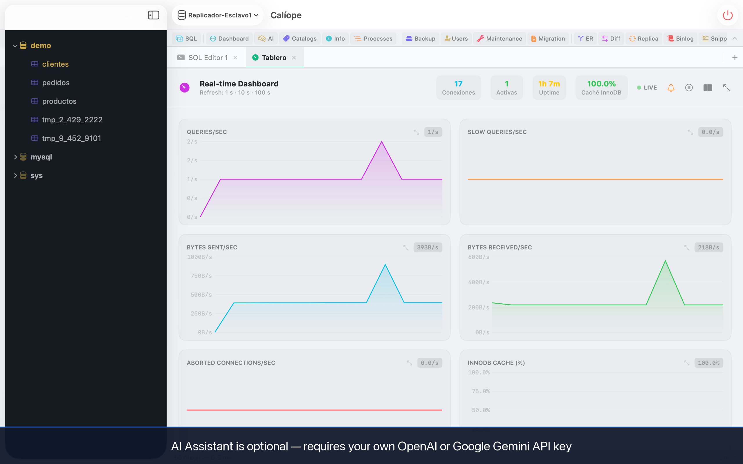 Real-time server dashboard with connection, QPS and cache metrics